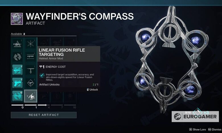 Where is the Wayfinders compass