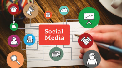 Buffer Social Media Management